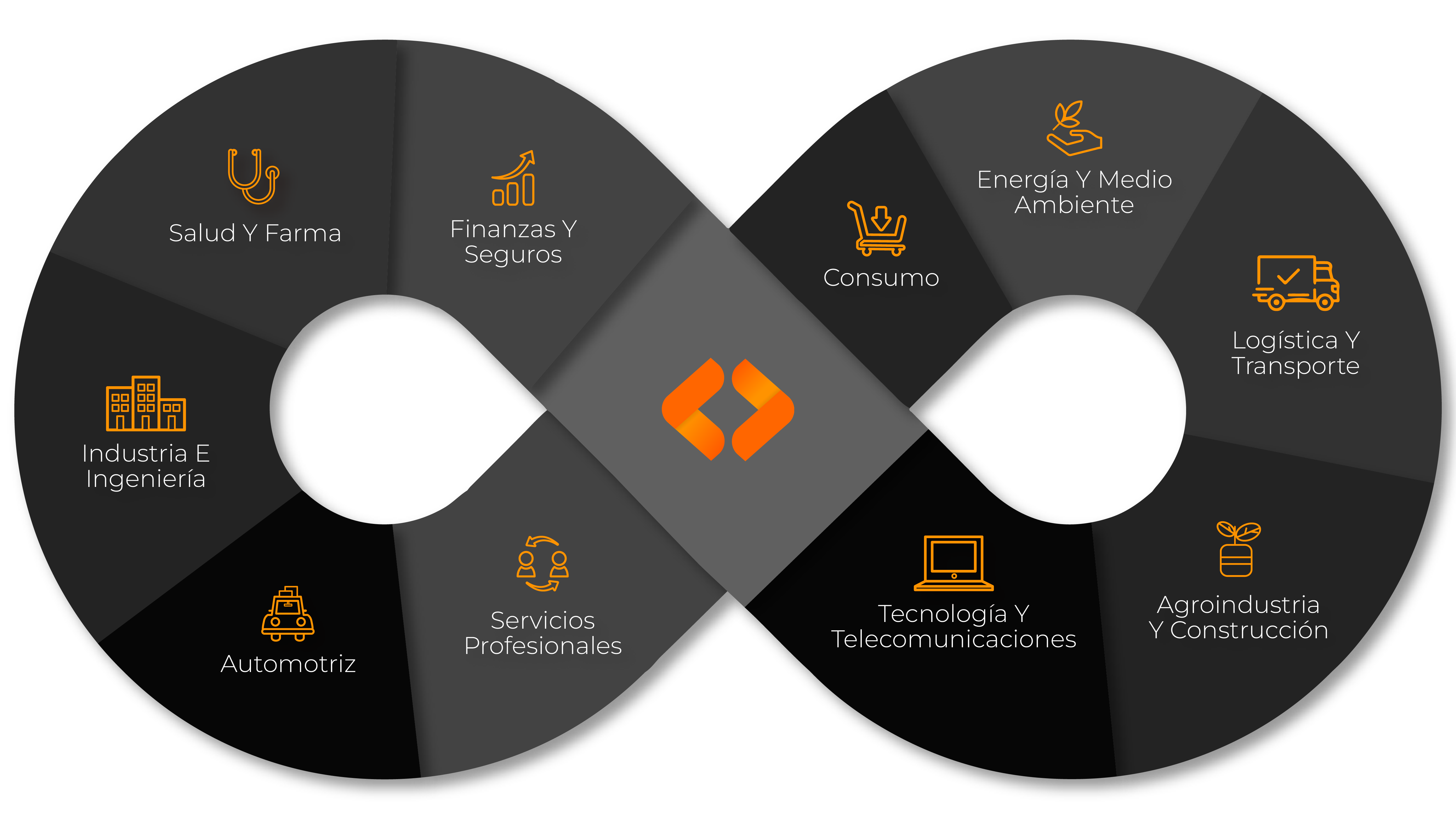 infografia Codigos Mesa de trabajo 1 copia 2